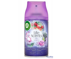 AIR WICK wkład do odświeżacza 250ml Freshmatic Tajemnicze Ogrody *62618
